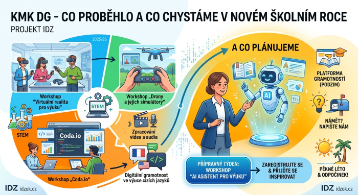 KMK DG - co proběhlo a co chystáme v novém školním roce