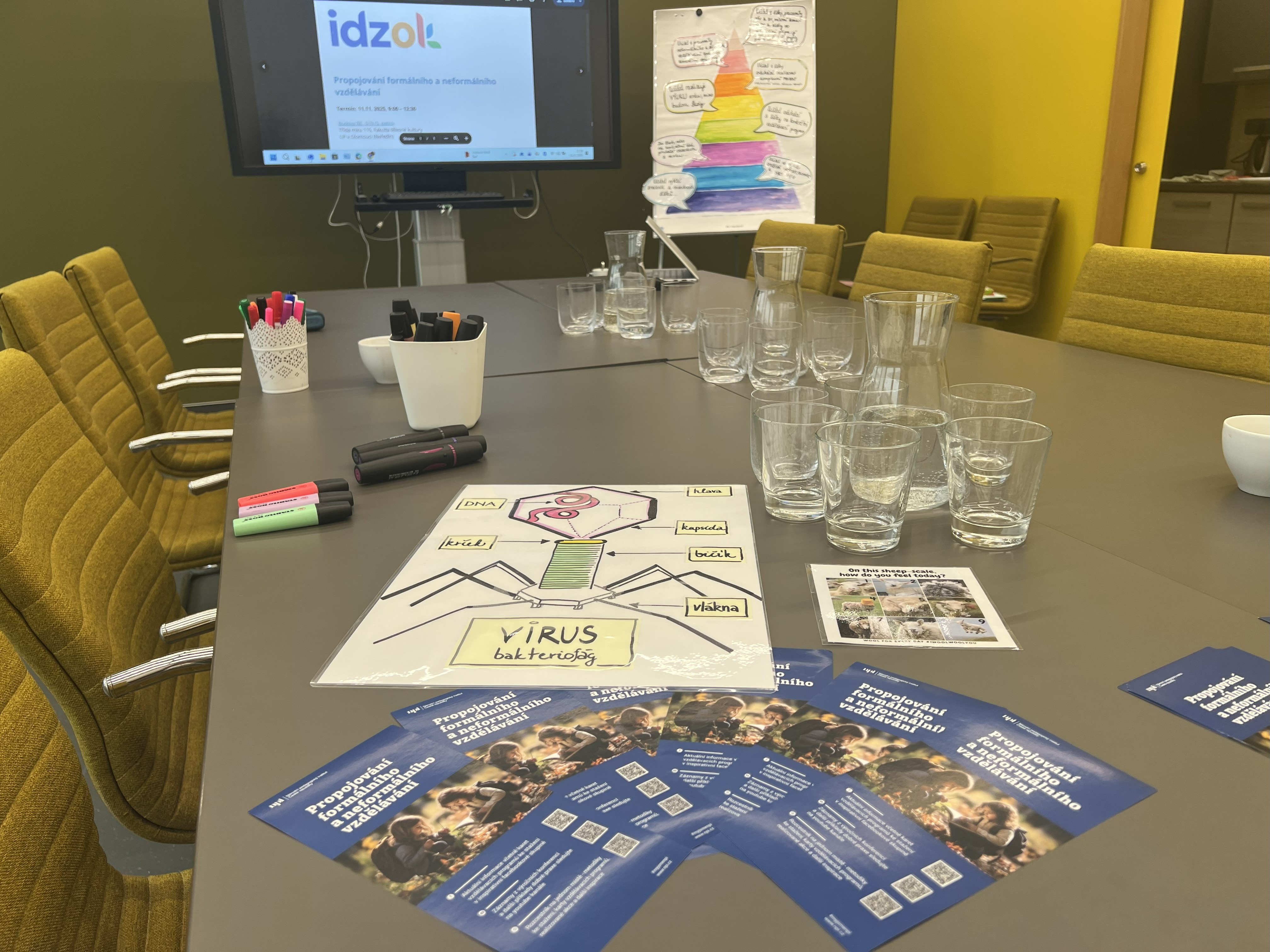 Workshop „Propojování formálního a neformálního vzdělávání“ (11.11.2025)